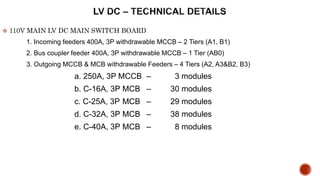  110V MAIN LV DC MAIN SWITCH BOARD
1. Incoming feeders 400A, 3P withdrawable MCCB – 2 Tiers (A1, B1)
2. Bus coupler feeder 400A, 3P withdrawable MCCB – 1 Tier (AB0)
3. Outgoing MCCB & MCB withdrawable Feeders – 4 Tiers (A2, A3&B2, B3)
a. 250A, 3P MCCB – 3 modules
b. C-16A, 3P MCB – 30 modules
c. C-25A, 3P MCB – 29 modules
d. C-32A, 3P MCB – 38 modules
e. C-40A, 3P MCB – 8 modules
 