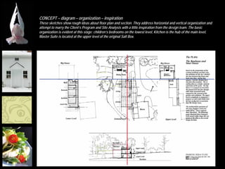 CONCEPT – diagram – organization – inspiration
These sketches show rough ideas about floor plan and section. They address horizontal and vertical organization and
attempt to marry the Client’s Program and Site Analysis with a little inspiration from the design team. The basic
organization is evident at this stage: children’s bedrooms on the lowest level, Kitchen is the hub of the main level,
Master Suite is located at the upper level of the original Salt Box.
 