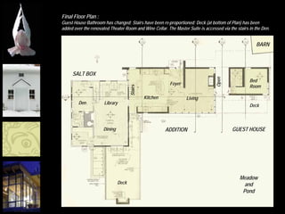 Final Floor Plan :
Guest House Bathroom has changed; Stairs have been re-proportioned; Deck (at bottom of Plan) has been
added over the renovated Theater Room and Wine Cellar. The Master Suite is accessed via the stairs in the Den.


                                                                                                       BARN

                                                  Drive Way


              SALT BOX
Forest Lane




                                                                                 Open
                                                                                                   Bed
                                                               Foyer
                                                                                                   Room




                                         Stairs
                                                  Kitchen              Living
                Den      Library
                                                                                                   Deck



                         Dining                               ADDITION                    GUEST HOUSE




                                                                                              Meadow
                                  Deck                                                          and
                                                                                               Pond
 