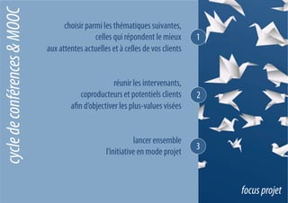 Nomduclient/naturedudocument/Page2
choisir parmi les thématiques suivantes,
celles qui répondent le mieux
aux attentes actuelles et à celles de vos clients
réunir les intervenants,
coproducteurs et potentiels clients
afin d’objectiver les plus-values visées
lancer ensemble
l’initiative en mode projet
2
1
3
cycledeconférences&MOOC
focusprojet
 