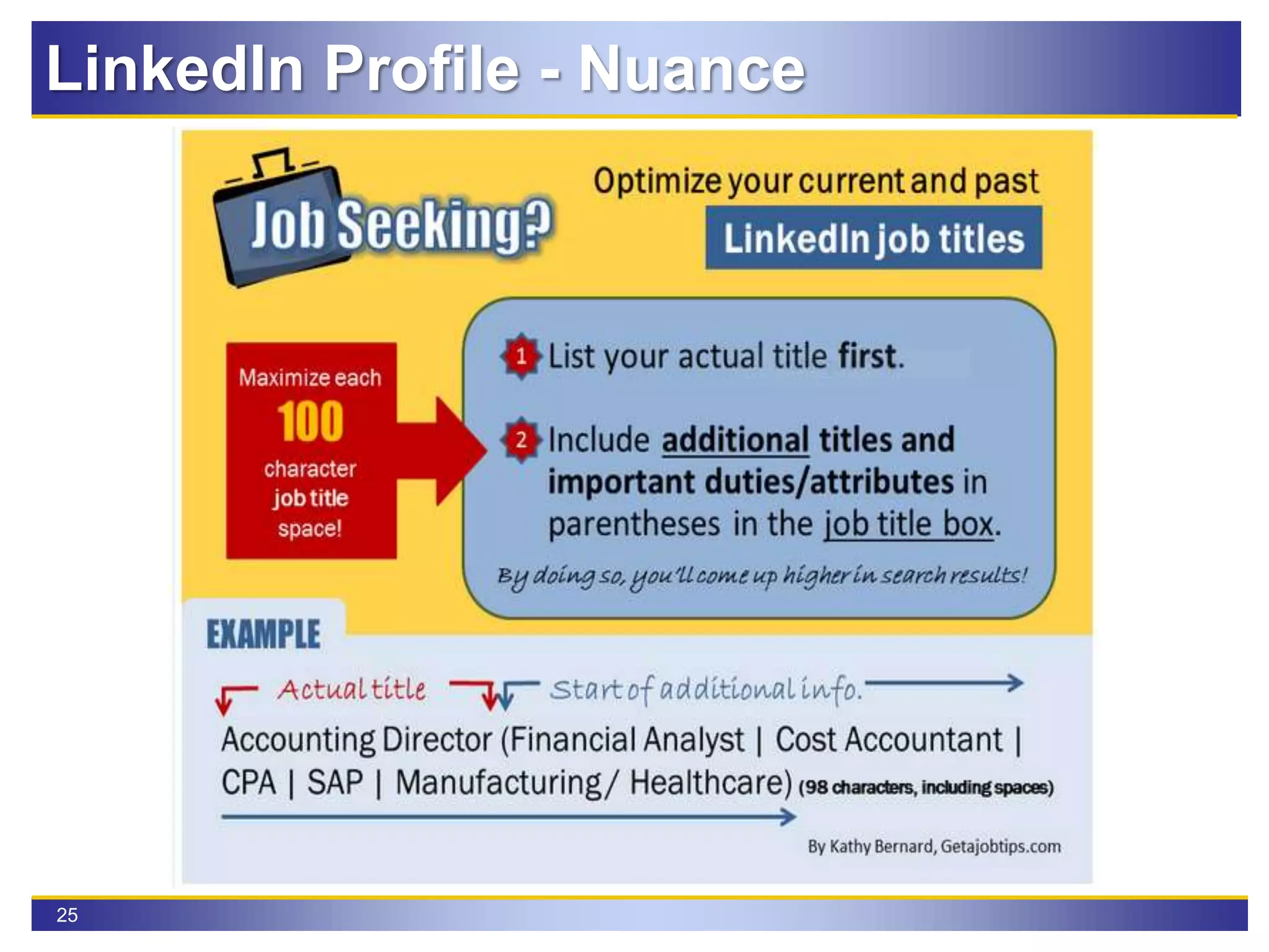 25
LinkedIn Profile - Nuance
 