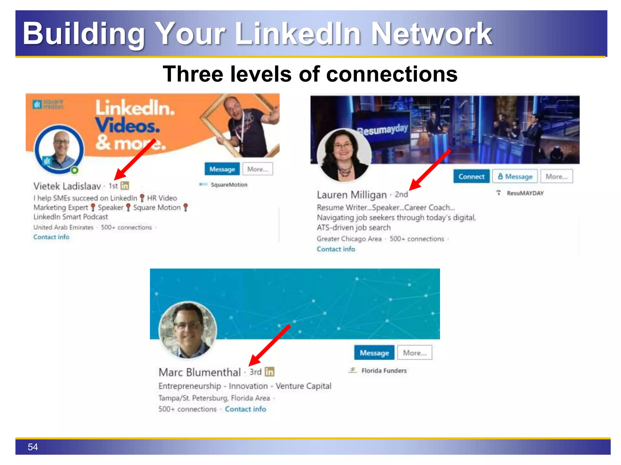 54
Three levels of connections
Building Your LinkedIn Network
 