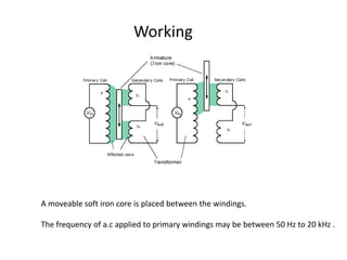 Working
A moveable soft iron core is placed between the windings.
The frequency of a.c applied to primary windings may be between 50 Hz to 20 kHz .
 