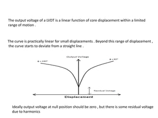 The output voltage of a LVDT is a linear function of core displacement within a limited
range of motion .
The curve is practically linear for small displacements . Beyond this range of displacement ,
the curve starts to deviate from a straight line .
Ideally output voltage at null position should be zero , but there is some residual voltage
due to harmonics
 