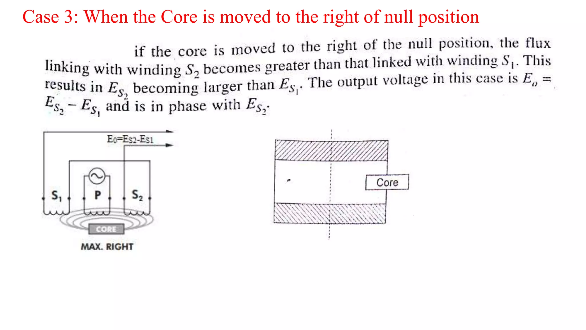 Linear Variable Differential Transducer(LVDT) | PPTX