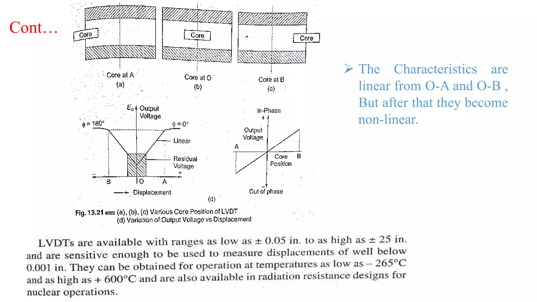 Linear Variable Differential Transducer(LVDT) | PPTX | Physics | Science