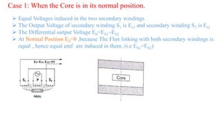 Linear Variable Differential Transducer(LVDT) | PPTX