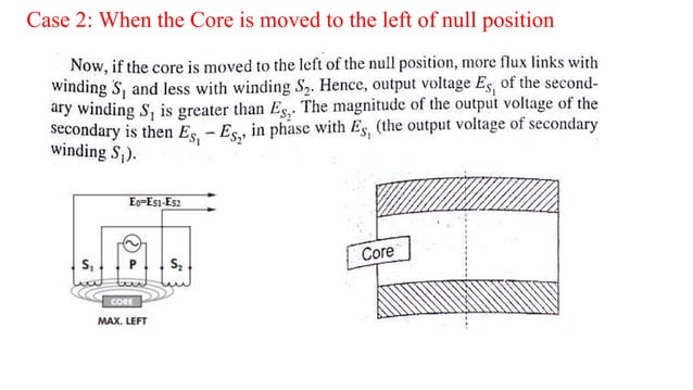 Linear Variable Differential Transducer(LVDT) | PPTX | Physics | Science