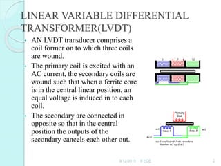 Lvdt | PPT