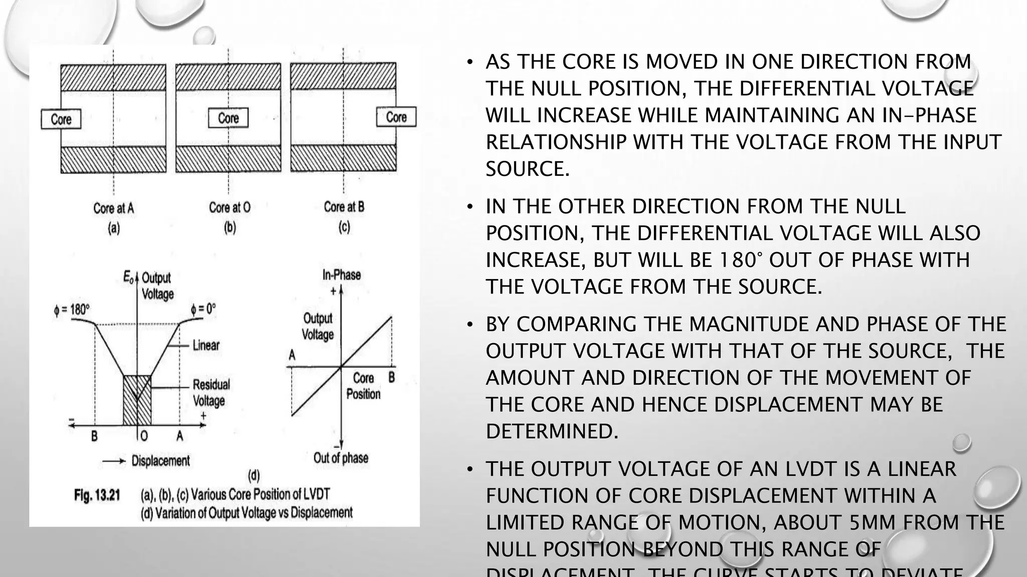 Linear Variable Differential Transducer | LVDT | PPTX