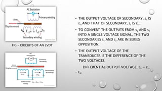 Linear Variable Differential Transducer | LVDT | PPTX | Physics | Science