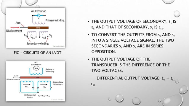 Linear Variable Differential Transducer | LVDT | PPTX | Physics | Science