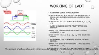 Linear Variable Differential Transducer | LVDT | PPTX