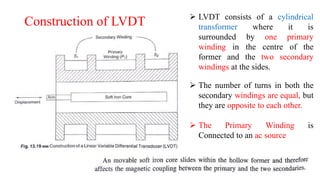 Construction of LVDT  LVDT consists of a cylindrical
transformer where it is
surrounded by one primary
winding in the centre of the
former and the two secondary
windings at the sides.
 The number of turns in both the
secondary windings are equal, but
they are opposite to each other.
 The Primary Winding is
Connected to an ac source
 