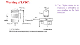 Working of LVDT:
 The Displacement to be
Measured is applied to an
arm attached to the Soft
iron core
 