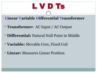 A presentation on LVDT differential sensor.ppt