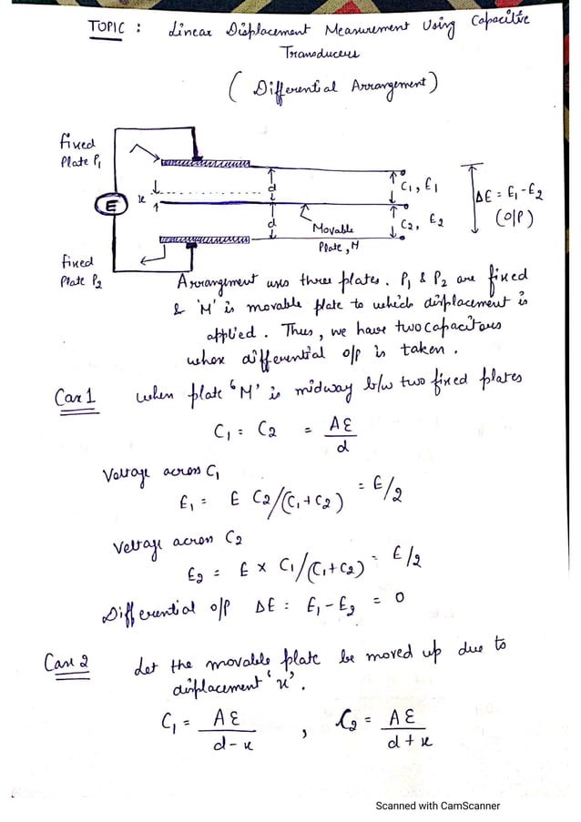 LVDT EQUIVALENT CICUIT AND USE OF CAPACITIVE TRANSDUCERS.pdf