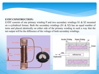 INTRODUCTION TO LVDT,RVDT and Potentiometer | PPTX