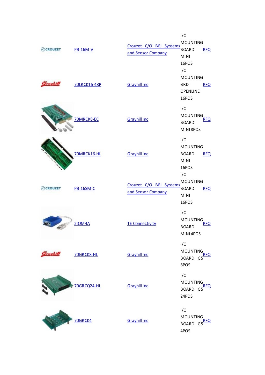 I/O Relay Module Racks Relays
