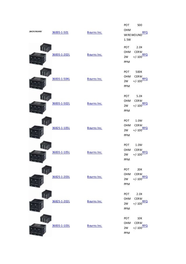 Value Display Potentiometers Potentiometers, Variable Resistors