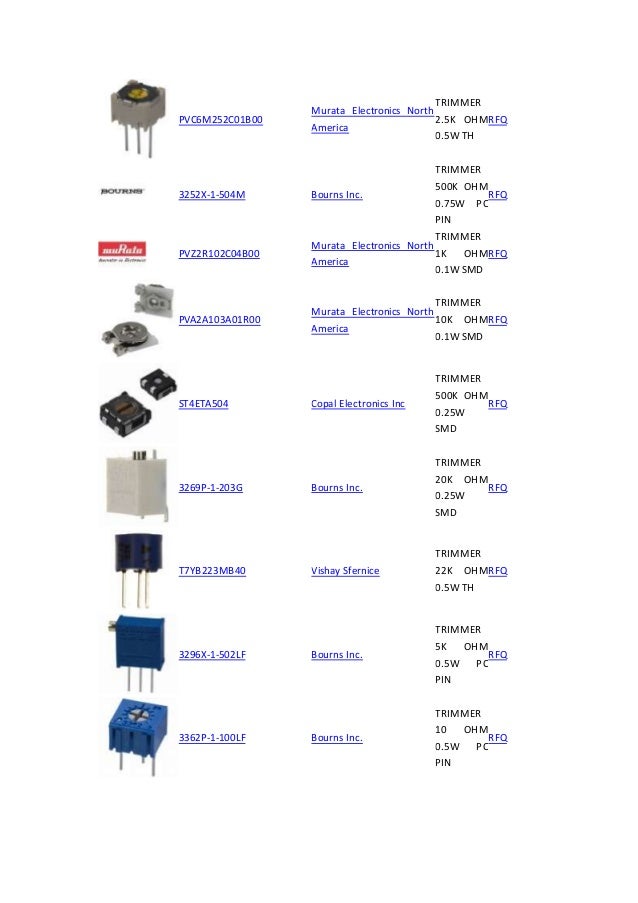 Trimmer Potentiometers Potentiometers, Variable Resistors