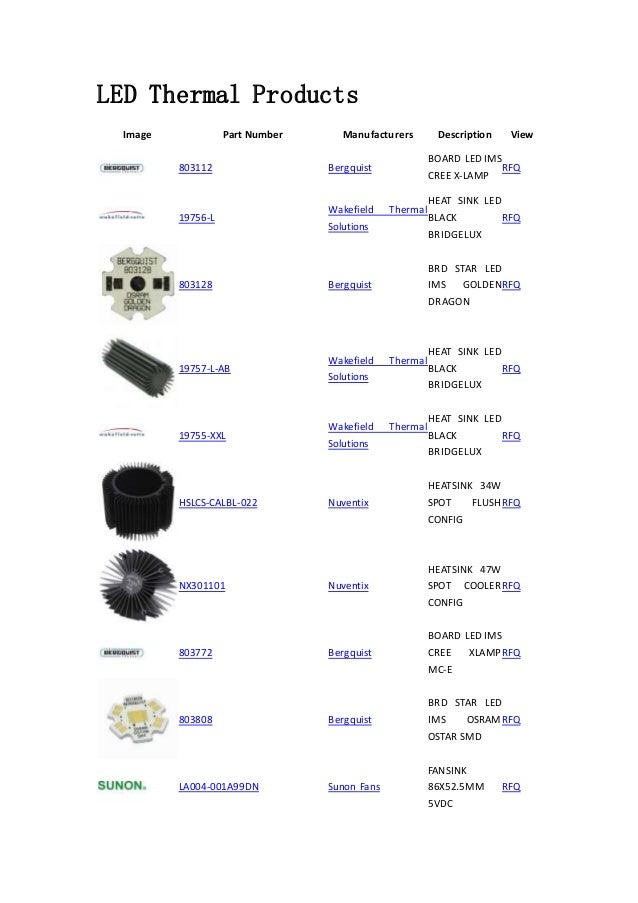 NUVENTIX NX200102 LED Cooling Module SYNJET ZFLOW 90 LEVEL SELECT 12V