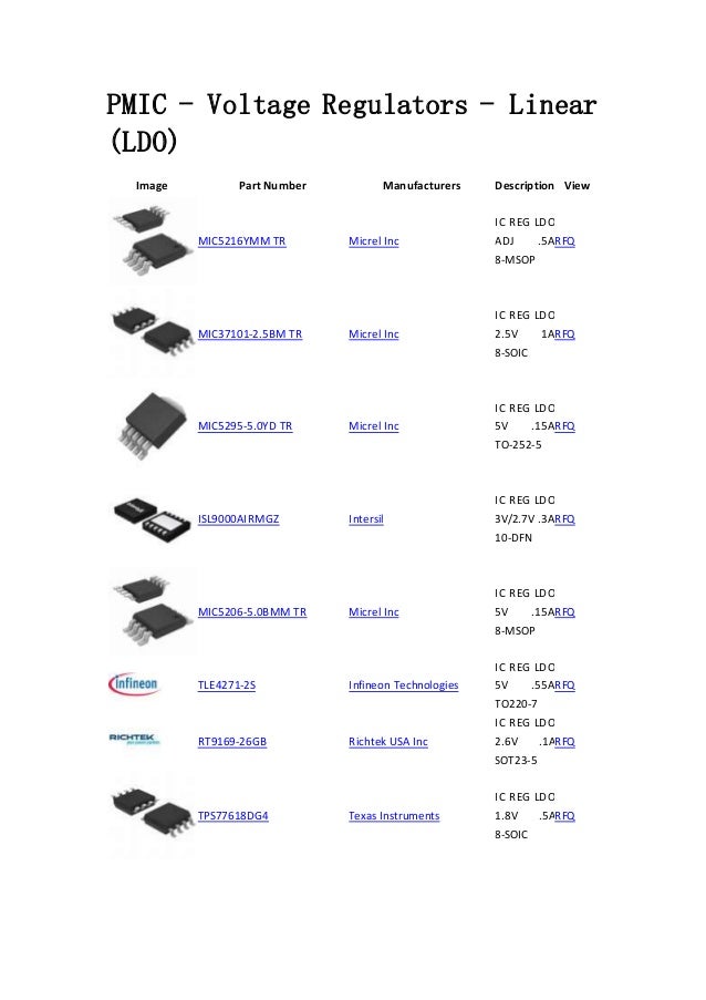 PMIC Voltage Regulators Linear (LDO) Integrated Circuits (ICs