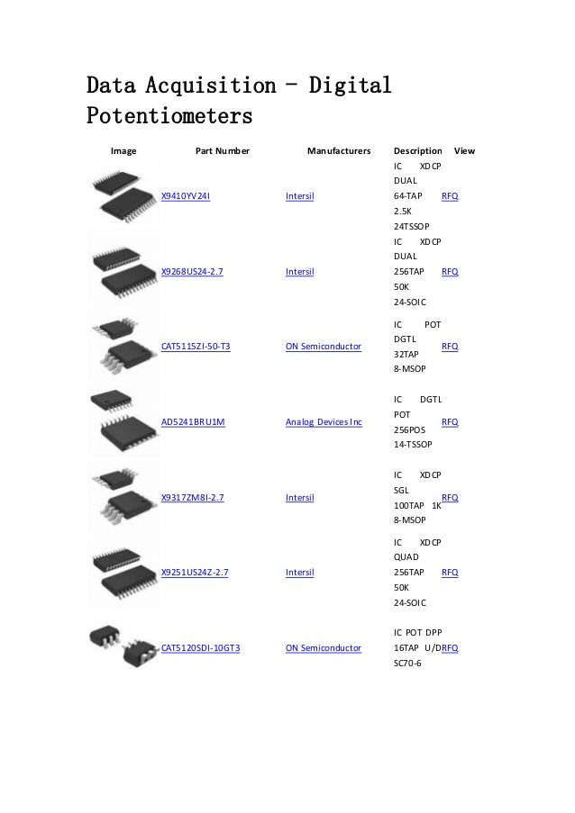 Data Acquisition Digital Potentiometers Integrated Circuits (ICs