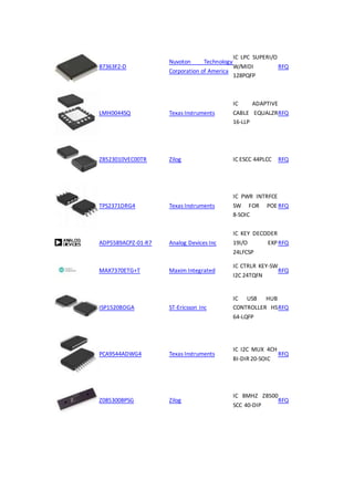 87363F2-D
Nuvoton Technology
Corporation of America
IC LPC SUPERI/O
W/MIDI
128PQFP
RFQ
LMH0044SQ Texas Instruments
IC ADAPTIVE
CABLE EQUALZR
16-LLP
RFQ
Z8523010VEC00TR Zilog IC ESCC 44PLCC RFQ
TPS2371DRG4 Texas Instruments
IC PWR INTRFCE
SW FOR POE
8-SOIC
RFQ
ADP5589ACPZ-01-R7 Analog Devices Inc
IC KEY DECODER
19I/O EXP
24LFCSP
RFQ
MAX7370ETG+T Maxim Integrated
IC CTRLR KEY-SW
I2C 24TQFN
RFQ
ISP1520BDGA ST-Ericsson Inc
IC USB HUB
CONTROLLER HS
64-LQFP
RFQ
PCA9544ADWG4 Texas Instruments
IC I2C MUX 4CH
BI-DIR 20-SOIC
RFQ
Z0853008PSG Zilog
IC 8MHZ Z8500
SCC 40-DIP
RFQ
 