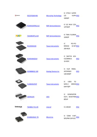 FDC37C669-MS Microchip Technology
IC CTRLR SUPER
I/O FLPPY
100QFP
RFQ
PCA9542APW,112 NXP Semiconductors
IC I2C MUX 2CH
14TSSOP
RFQ
TJA1081BTS,118 NXP Semiconductors
IC TXRX FLEXRAY
16SSOP
RFQ
PCI2050IGHK Texas Instruments
IC PCI-PCI
BRIDGE 32-BIT
209-BGA
RFQ
PCA9546ADG4 Texas Instruments
IC SWITCH 4CH
I2C/SMBUS
16-SOIC
RFQ
AD9888KSZ-100 Analog Devices Inc
IC FLAT PANEL
INTERFACE
128-MQFP
RFQ
TUSB9261PVP Texas Instruments
IC USB3 TO
SATA-II BRDGE
64HTQFP
RFQ
IXDP631PI IXYS
IC GENERATOR
DGTL DEADTIME
8PDIP
RFQ
TW3801-TC1-CR Intersil IC LINEAR RFQ
SY100E445JC TR Micrel Inc
IC CONV 4-BIT
SER/PAR 28-PLCC
RFQ
 