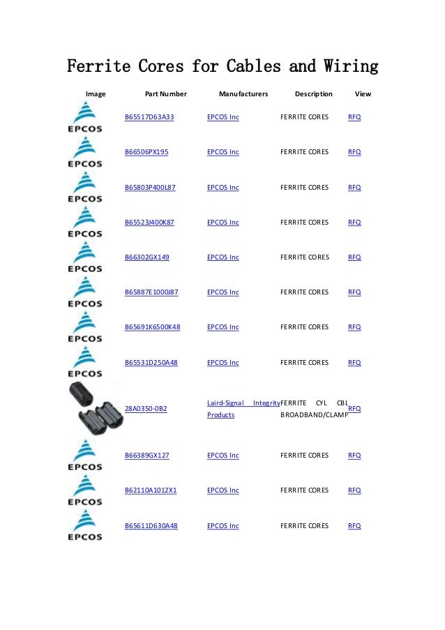 Ferrite Cores for Cables and Wiring Filters