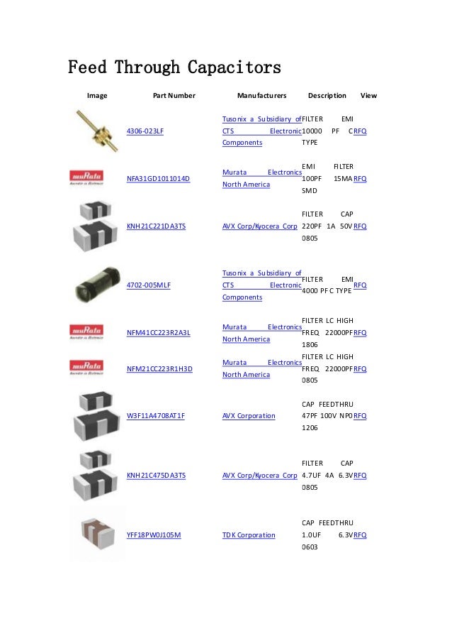 Feed Through Capacitors Filters