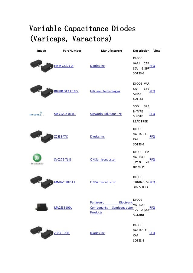 Diodo Varactor Tuning RF 5 x Skyworks Solutions SMV1236-011LF