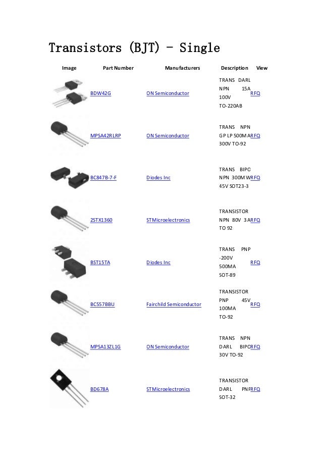 Transistors (BJT) - Single -Discrete Semiconductor Products ...