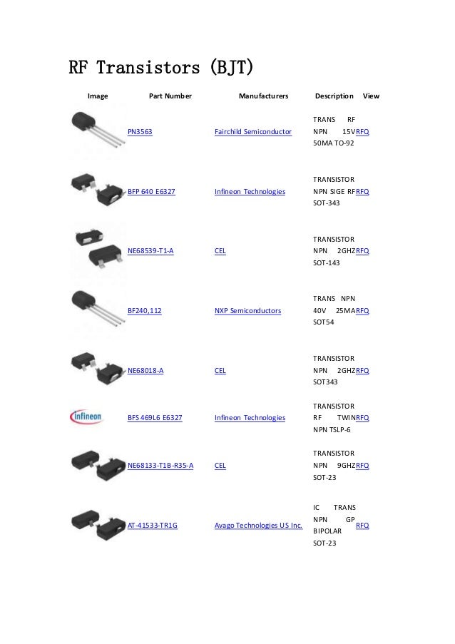 RF Transistors (BJT) Discrete Semiconductor Products componentship…