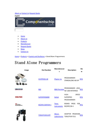 About us Contact Us Request Quote
English
 Home
 About Us
 Products
 Manufacturer
 Request Quote
 News
 Contact Us
Home > Products > Crystals and Oscillators > Stand Alone Programmers
Stand Alone Programmers
Image Part Number
Manufacturer
s
Description
Vie
w
CHIPPROG-48 Phyton Inc
PROGRAMMER
STANDALONE 48-DIP
RFQ
866 B&K Precision
PROGRAMMER UNIV
W/ USB INTERFACE
RFQ
SUPERPRO6000 Xeltek
HIGH SPEED
SUPERPRO
PROGRAMMER
RFQ
BQ76PL536PGM-1
Texas
Instruments
BOARD PROG FOR
BQ76PL536-1
RFQ
TOOLSTICK311PP
Silicon
Laboratories
ADAPTER PROGRAM
TOOLSTICK F311
RFQ
 