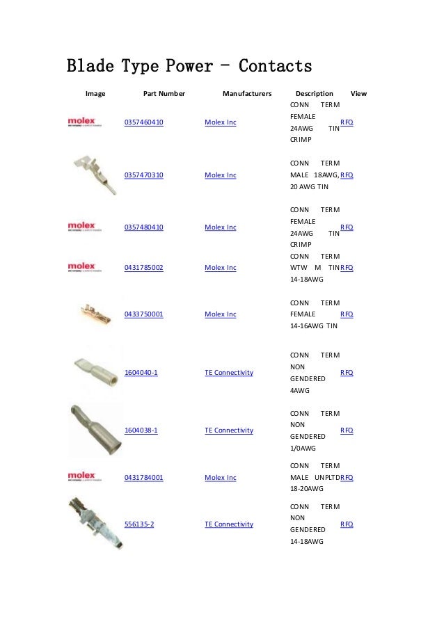 Blade Type Power Contacts Connectors, Interconnects componentshi…