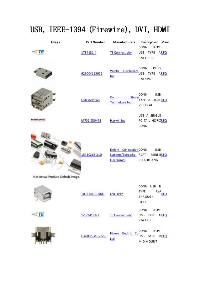 USB, IEEE1394 (Firewire), DVI, HDMI Connectors, Interconnects