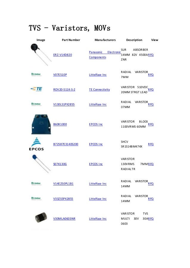 TVS Varistors, MOVs Circuit Protection