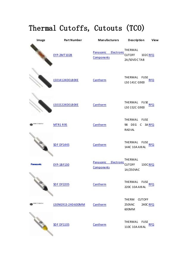 Thermal Cutoffs, Cutouts (TCO) Circuit Protection