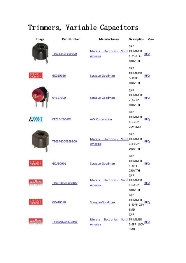 Trimmers, Variable Capacitors Capacitors