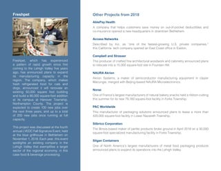 LVEDC ANNUAL REPORT • 201816
Freshpet
Freshpet, which has experienced
a pattern of rapid growth since first
coming to the Lehigh Valley five years
ago, has announced plans to expand
its manufacturing capacity in the
region. The company, which makes
fresh refrigerated food for cats and
dogs, announced it will renovate an
existing 50,000 square foot building
and build a 90,000 square-foot addition
at its campus at Hanover Township,
Northampton County. The project is
expected to create 100 new jobs over
the next three years, and up to a total
of 200 new jobs once running at full
capacity.
This project was discussed at the fourth
annual LVEDC Fall Signature Event, held
at the blue grillhouse in Bethlehem on
November 1, 2018. Each year, this event
spotlights an existing company in the
Lehigh Valley that exemplifies a target
sector of the regional economy, in this
case food & beverage processing.
Other Projects from 2018
AblePay Health
A company that helps customers save money on out-of-pocket deductibles and
co-insurance opened a new headquarters in downtown Bethlehem.
Access Networks
Described by Inc. as “one of the fastest-growing U.S. private companies,”
this California tech company opened an East Coast office in Easton.
Campbell and Strasser
This producer of crafted fine architectural woodwork and cabinetry announced plans
to relocate into a 15,000 square-foot site in Fountain Hill.
NAURA Akrion
Akrion Systems, a maker of semiconductor manufacturing equipment in Upper
Macungie, merged with Beijing-based NAURA Microelectronics.
Norac
One of France’s largest manufacturers of natural bakery snacks held a ribbon-cutting
this summer for its new 79,160 square-foot facility in Forks Township.
PAC Worldwide
This manufacturer of packaging solutions announced plans to lease a more than
420,000 square-foot facility in Lower Nazareth Township.
Silbrico Corporation
The Illinois-based maker of perlite products broke ground in April 2018 on a 30,000
square-foot specialized manufacturing facility in Forks Township.
Silgan Containers
One of North America’s largest manufacturers of metal food packaging products
announced plans to expand its operations into the Lehigh Valley.
 