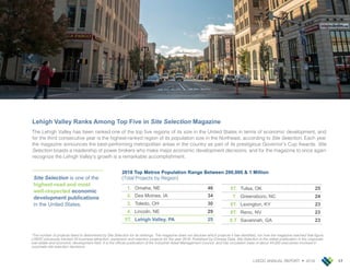 LVEDC ANNUAL REPORT • 2018 17
*The number of projects listed is determined by Site Selection for its rankings. The magazine does not disclose which projects it has identified, nor how the magazine reached that figure.
LVEDC previously tracked 33 business attraction, expansion and retention projects for the year 2018. Published by Conway Data, Site Selection is the oldest publication in the corporate
real estate and economic development field. It is the official publication of the Industrial Asset Management Council, and has circulation base of about 44,000 executives involved in
corporate site selection decisions.
Lehigh Valley Ranks Among Top Five in Site Selection Magazine
The Lehigh Valley has been ranked one of the top five regions of its size in the United States in terms of economic development, and
for the third consecutive year is the highest-ranked region of its population size in the Northeast, according to Site Selection. Each year
the magazine announces the best-performing metropolitan areas in the country as part of its prestigious Governor’s Cup Awards. Site
Selection boasts a readership of power brokers who make major economic development decisions, and for the magazine to once again
recognize the Lehigh Valley’s growth is a remarkable accomplishment.
Site Selection is one of the
highest-read and most
well-respected economic
development publications
in the United States.
1. Omaha, NE 46
2. Des Moines, IA 34
3. Toledo, OH 30
4. Lincoln, NE 29
5T. Lehigh Valley, PA 25
2018 Top Metros Population Range Between 200,000 & 1 Million
(Total Projects by Region)
5T. Tulsa, OK 25
7. Greensboro, NC 24
8T. Lexington, KY 23
8T. Reno, NV 23
8.T Savannah, GA 23
 