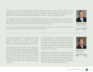 LVEDC ANNUAL REPORT • 2018 3
It’s a very exciting time for both LVEDC and the Lehigh
Valley. Our organization is undertaking several new
initiatives that will place the region in an excellent
position to continue its record growth and prepare for
the economic challenges and opportunities of the future.
This past year saw the conclusion of a year-long study
of the Lehigh Valley talent market, which has identified a
series of strategies and initiatives that will help us attract,
develop, and retain talent. The availability of skilled labor
has increasingly become one of the most important
factors driving company locations, and this study’s
findings and the work of the LVEDC Education and
Talent Supply Council will place us ahead of the curve
compared to other regions when it comes to tackling this
challenge.
Those of us living here in the Lehigh Valley already know
what a special place it is, and how robust, modern, and
multifaceted our regional economy has become. LVEDC
is making sure the rest of the world knows as well, thanks
to a radical new and versatile marketing campaign that
will shatter old conceptions outsiders have of our region
and draw attention to the wide-ranging possibilities
offered by the Lehigh Valley.
I’d like to say a special thank you to LVEDC’s Board for
theirdedicationandengagement.It’sbeenaprivilegeand
a pleasure to work with so many talented professionals
in both the public and private sectors, all with the same
goal of growing our region. I’d also like to thank LVEDC’s
stakeholders for their continued support, and especially
our many investors for making this a great year.
I’m pleased to report that the Lehigh Valley continued its pattern of record economic growth in 2018. Our gross
domestic product reached a record-high $40.1 billion, an increase of about 5 percent over the previous year, and
marking the first time our regional economy has surpassed $40 billion. That’s more economic output than the entire
states of Vermont ($27.4 billion) and Wyoming ($34 billion), as well as 112 other countries in the world.
We’ve tracked 33 business attraction/expansion projects either announced, under construction, or completed in the
Lehigh Valley in 2018, creating more than 4,400 jobs and retaining more than 2,300. And for the third consecutive
year, Site Selection magazine has ranked the Lehigh Valley the top region of its population size in the Northeast for
economic development, and one of the top five of its size in the entire country.
I’d like to thank the LVEDC Board of Directors and everyone who has played a part in helping LVEDC deliver on its
mission of growing opportunity and creating jobs in the Lehigh Valley.
Jane P. Long
Board Chair
Don Cunningham
President & CEO
 