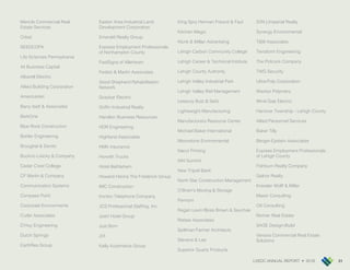 LVEDC ANNUAL REPORT • 2018 3131LVEDC ANNUAL REPORT • 2018
Mericle Commercial Real
Estate Services
Orbel
SEEDCOPA
Life Sciences Pennsylvania
44 Business Capital
Albarell Electric
Allied Building Corporation
AmericaVen
Barry Isett & Associates
BerkOne
Blue Rock Construction
Bohler Engineering
Broughal & Devito
Buckno Lisicky & Company
Cedar Crest College
CF Martin & Company
Communication Systems
Compass Point
Corporate Environments
Cutler Associates
D’Huy Engineering
Dutch Springs
EarthRes Group
Easton Area Industrial Land
Development Corporation
Emerald Realty Group
Express Employment Professionals
of Northampton County
FastSigns of Allentown
Fedetz & Martin Associates
Good Shepherd Rehabilitation
Network
Graybar Electric
Griffin Industrial Realty
Handlon Business Resources
HDR Engineering
Highland Associates
HMK Insurance
Horwith Trucks
Hotel Bethlehem
Howard Hanna The Frederick Group
IMC Construction
Ironton Telephone Company
JCS Professional Staffing, Inc.
Joshi Hotel Group
Just Born
JVI
Kelly Automotive Group
King Spry Herman Freund & Faul
Kitchen Magic
Klunk & Millan Advertising
Lehigh Carbon Community College
Lehigh Career & Technical Institute
Lehigh County Authority
Lehigh Valley Industrial Park
Lehigh Valley Rail Management
Lesavoy Butz & Seitz
Lightweight Manufacturing
Manufacturers Resource Center
Michael Baker International
Moonstone Environmental
Nacci Printing
NAI Summit
New Tripoli Bank
North Star Construction Management
O’Brien’s Moving & Storage
Pennoni
Regan Levin Bloss Brown & Savchak
Rettew Associates
Spillman Farmer Architects
Stevens & Lee
Superior Quartz Products
SVN | Imperial Realty
Synergy Environmental
T&M Associates
Terraform Engineering
The Pidcock Company
TWG Security
Ultra-Poly Corporation
Wacker Polymers
Wind Gap Electric
Hanover Township - Lehigh County
Allied Personnel Services
Baker Tilly
Berger-Epstein Associates
Express Employment Professionals
of Lehigh County
Fishburn Realty Company
Gelcor Realty
Kressler Wolff & Miller
Maser Consulting
Ott Consulting
Reimer Real Estate
SAGE Design-Build
Veraxia Commercial Real Estate
Solutions
 
