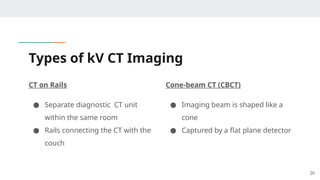 Image Guided Radiation Therapy: Basics | PPTX