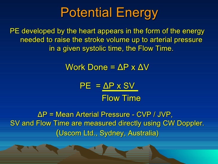 Cardiovascular case study examples image