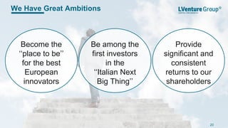 Become the
‘‘place to be’’
for the best
European
innovators
Be among the
first investors
in the
‘‘Italian Next
Big Thing’’
Provide
significant and
consistent
returns to our
shareholders
We Have Great Ambitions
20
 