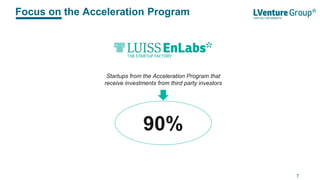 Focus on the Acceleration Program
Startups from the Acceleration Program that
receive investments from third party investors
90%
7
 