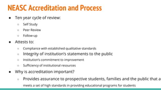 NEASC Accreditation and Process
● Ten year cycle of review:
○ Self Study
○ Peer Review
○ Follow-up
● Attests to:
○ Compliance with established qualitative standards
○ Integrity of institution’s statements to the public
○ Institution’s commitment to improvement
○ Sufficiency of institutional resources
● Why is accreditation important?
○ Provides assurance to prospective students, families and the public that an
meets a set of high standards in providing educational programs for students
 